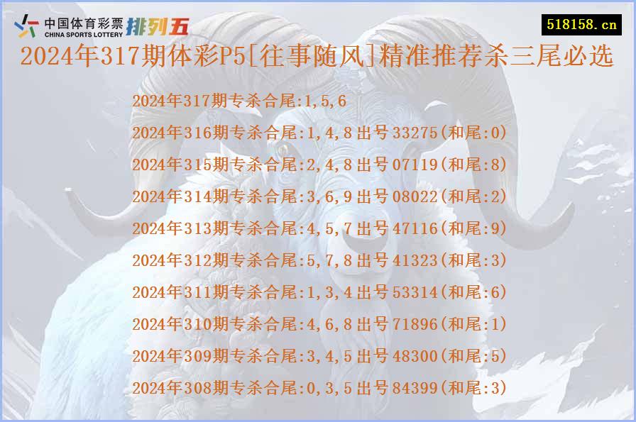 2024年317期体彩P5[往事随风]精准推荐杀三尾必选