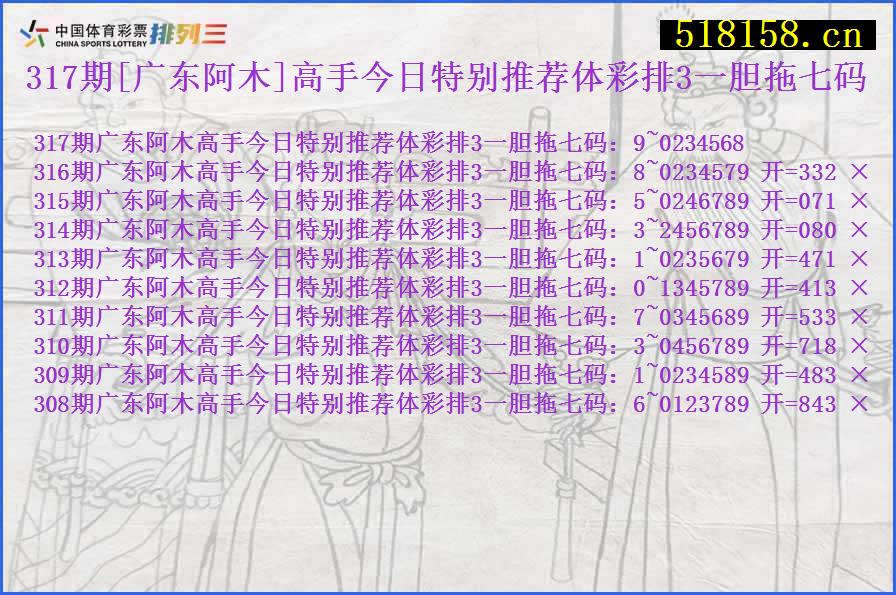 317期[广东阿木]高手今日特别推荐体彩排3一胆拖七码