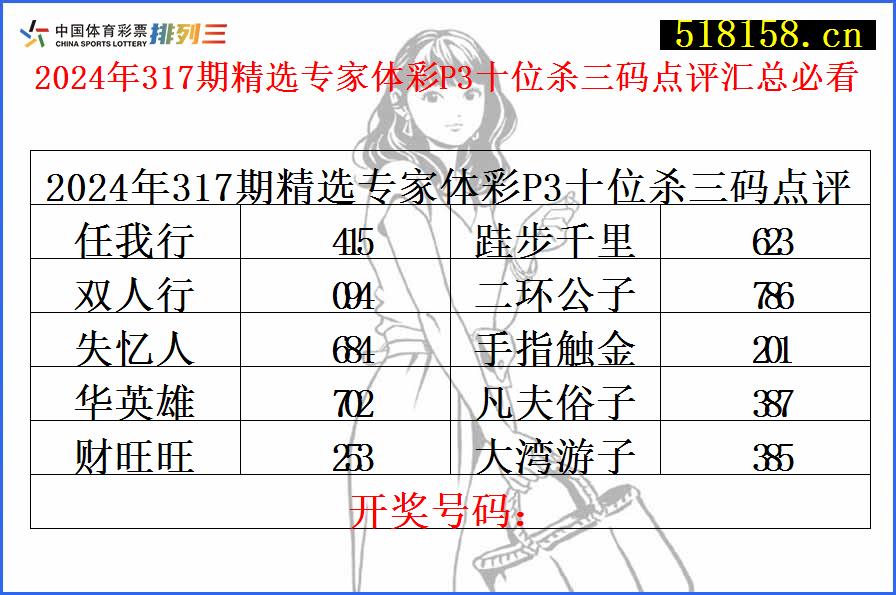 2024年317期精选专家体彩P3十位杀三码点评汇总必看