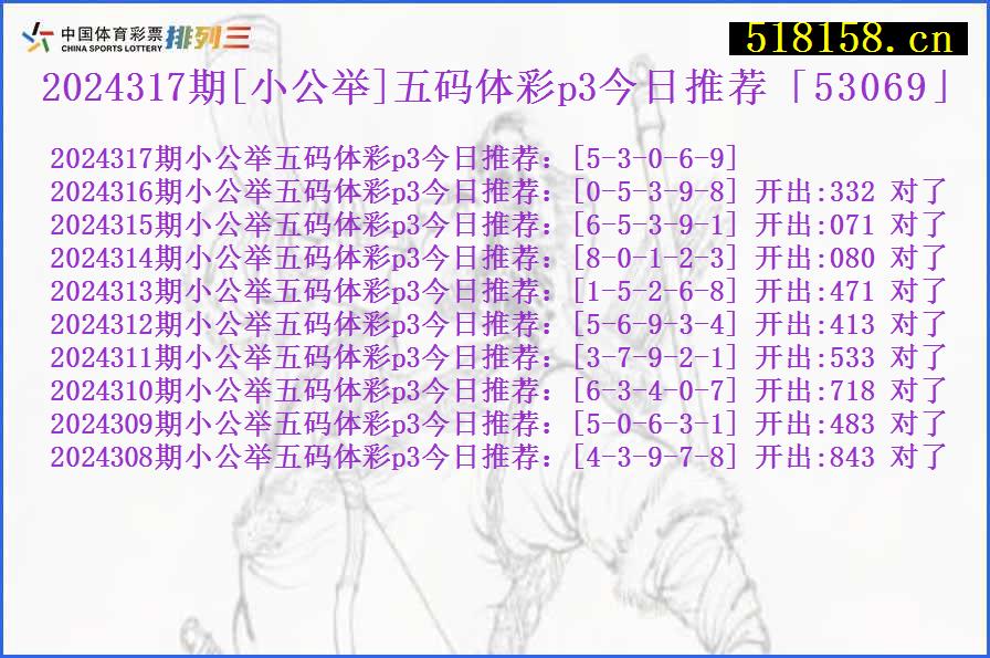 2024317期[小公举]五码体彩p3今日推荐「53069」