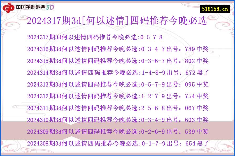 2024317期3d[何以述情]四码推荐今晚必选