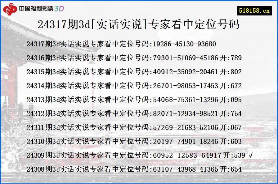 24317期3d[实话实说]专家看中定位号码