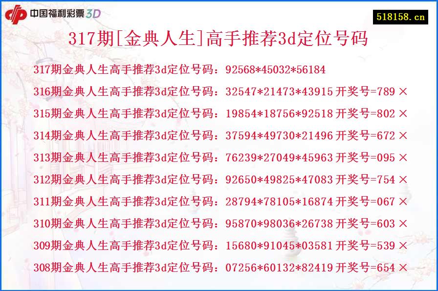 317期[金典人生]高手推荐3d定位号码