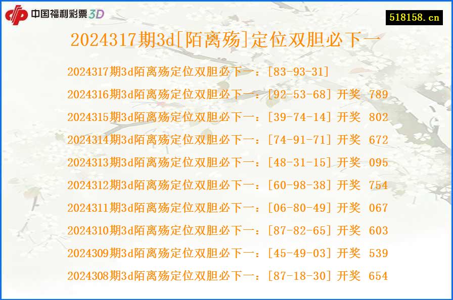 2024317期3d[陌离殇]定位双胆必下一