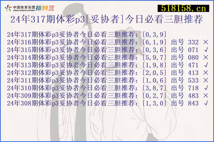 24年317期体彩p3[妥协者]今日必看三胆推荐