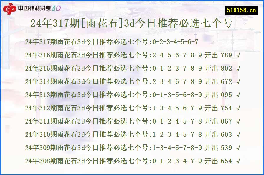 24年317期[雨花石]3d今日推荐必选七个号