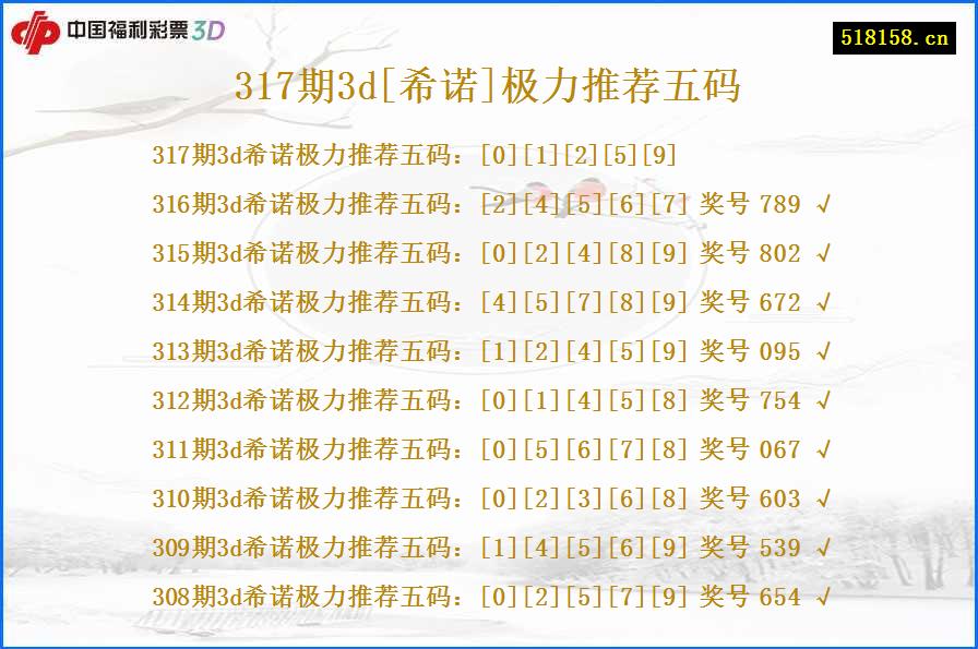 317期3d[希诺]极力推荐五码