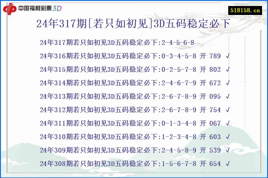 24年317期[若只如初见]3D五码稳定必下