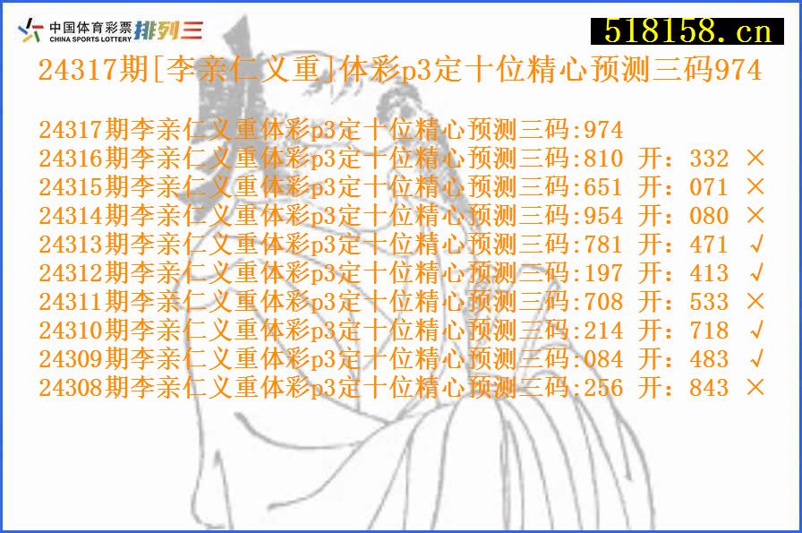 24317期[李亲仁义重]体彩p3定十位精心预测三码974