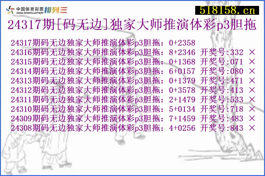 24317期[码无边]独家大师推演体彩p3胆拖