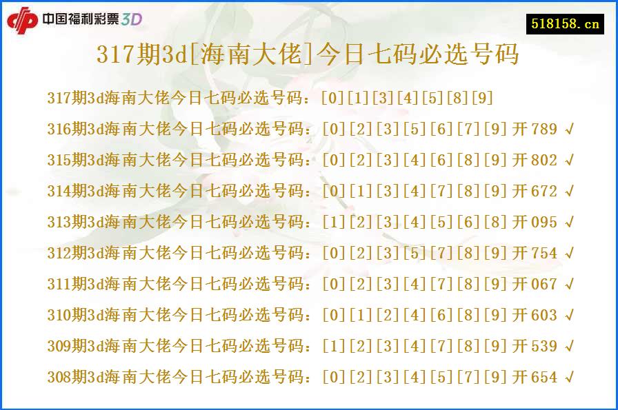 317期3d[海南大佬]今日七码必选号码