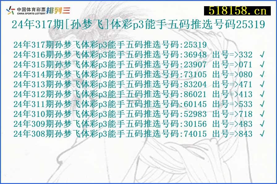 24年317期[孙梦飞]体彩p3能手五码推选号码25319