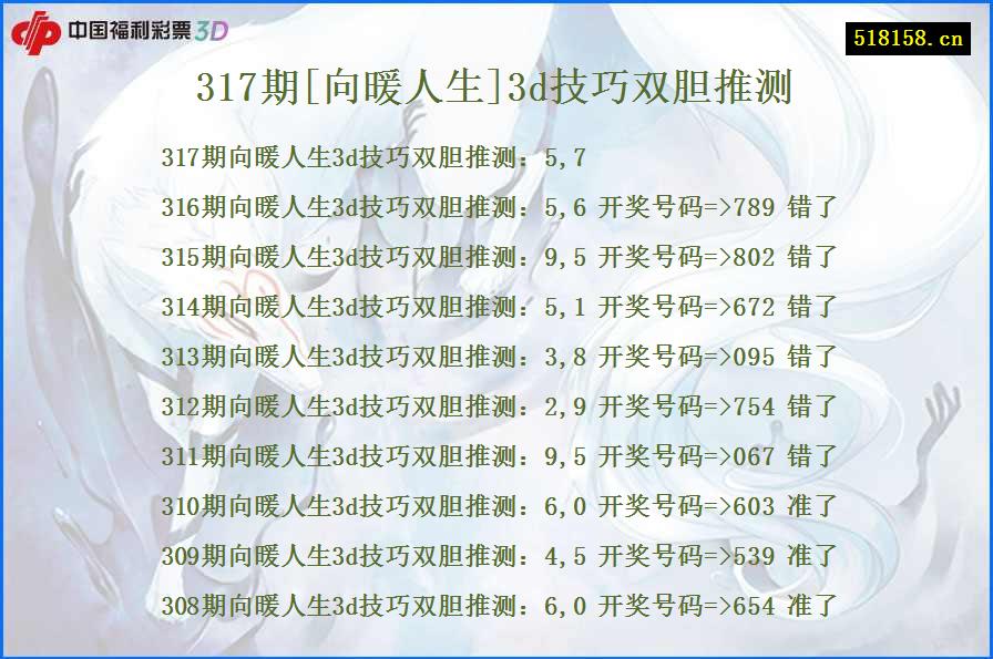 317期[向暖人生]3d技巧双胆推测