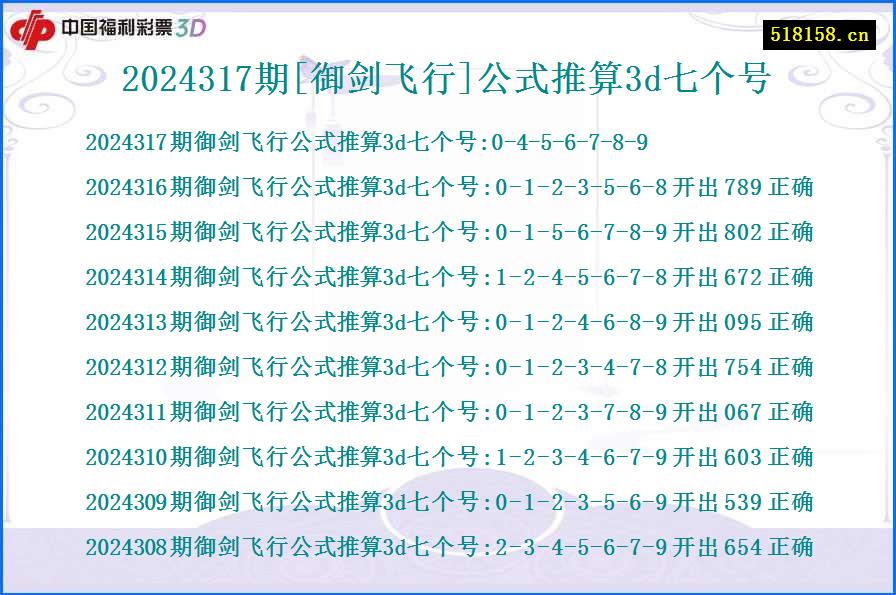 2024317期[御剑飞行]公式推算3d七个号