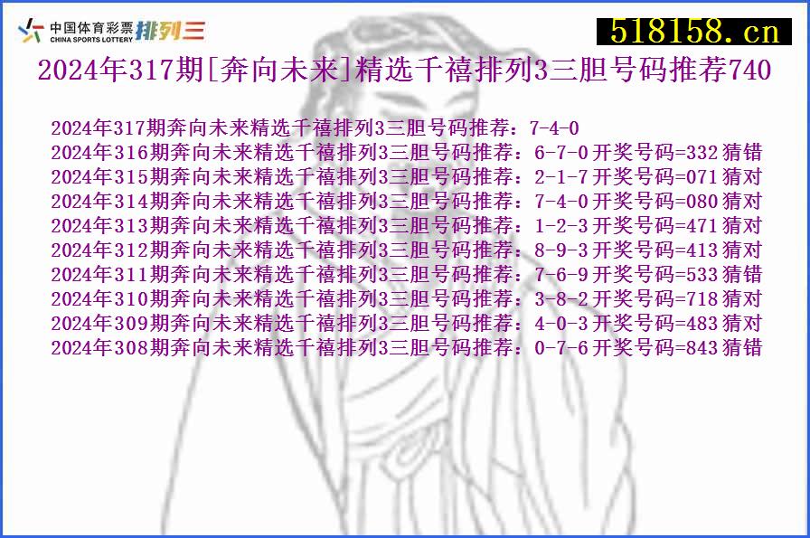 2024年317期[奔向未来]精选千禧排列3三胆号码推荐740