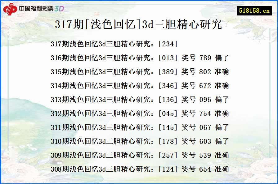 317期[浅色回忆]3d三胆精心研究