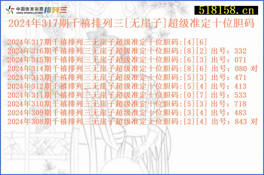 2024年317期千禧排列三[无崖子]超级准定十位胆码