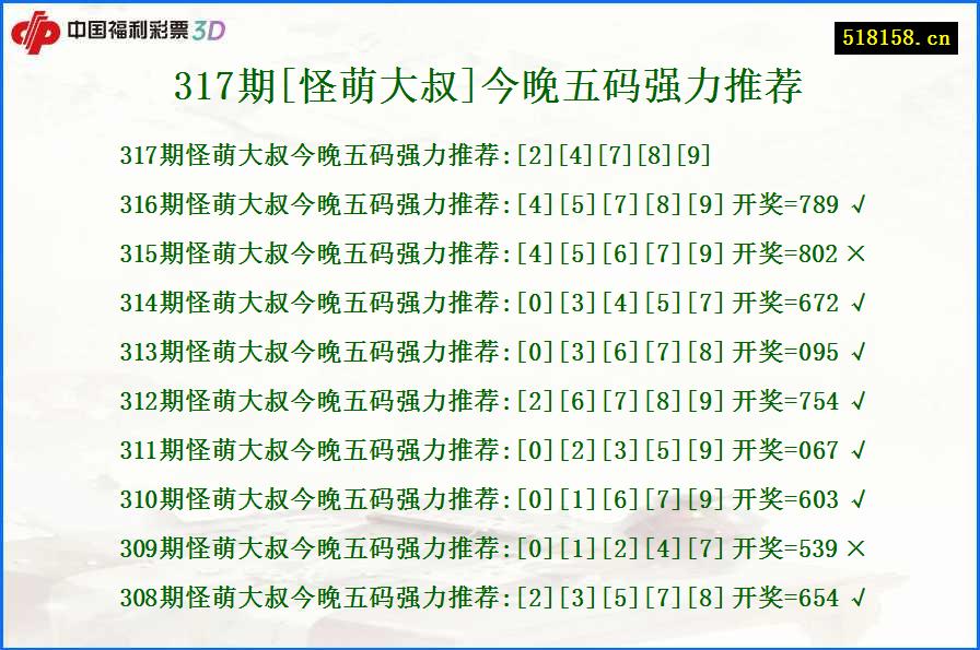 317期[怪萌大叔]今晚五码强力推荐