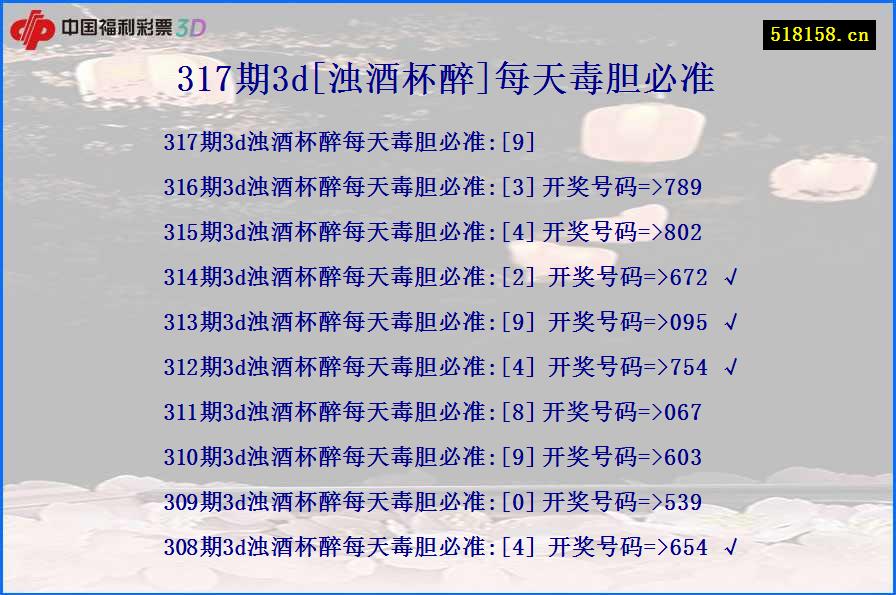 317期3d[浊酒杯醉]每天毒胆必准