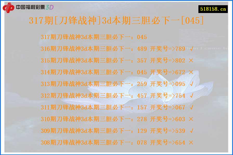 317期[刀锋战神]3d本期三胆必下一[045]