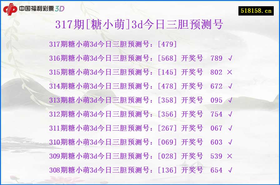 317期[糖小萌]3d今日三胆预测号