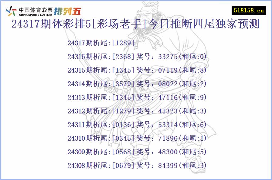 24317期体彩排5[彩场老手]今日推断四尾独家预测