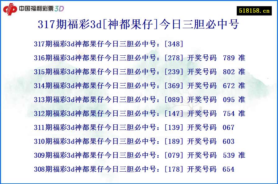 317期福彩3d[神都果仔]今日三胆必中号