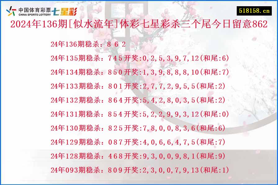 2024年136期[似水流年]体彩七星彩杀三个尾今日留意862