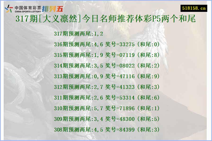 317期[大义凛然]今日名师推荐体彩P5两个和尾