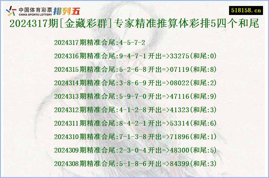 2024317期[金藏彩群]专家精准推算体彩排5四个和尾