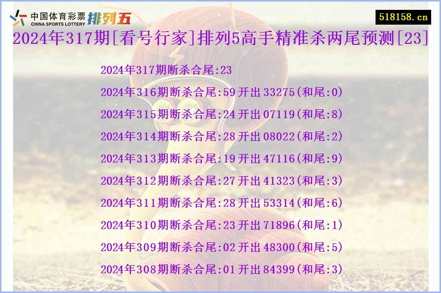 2024年317期[看号行家]排列5高手精准杀两尾预测[23]