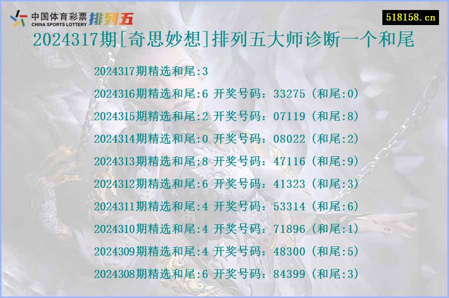 2024317期[奇思妙想]排列五大师诊断一个和尾