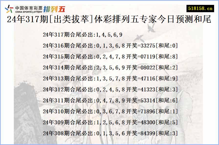 24年317期[出类拔萃]体彩排列五专家今日预测和尾