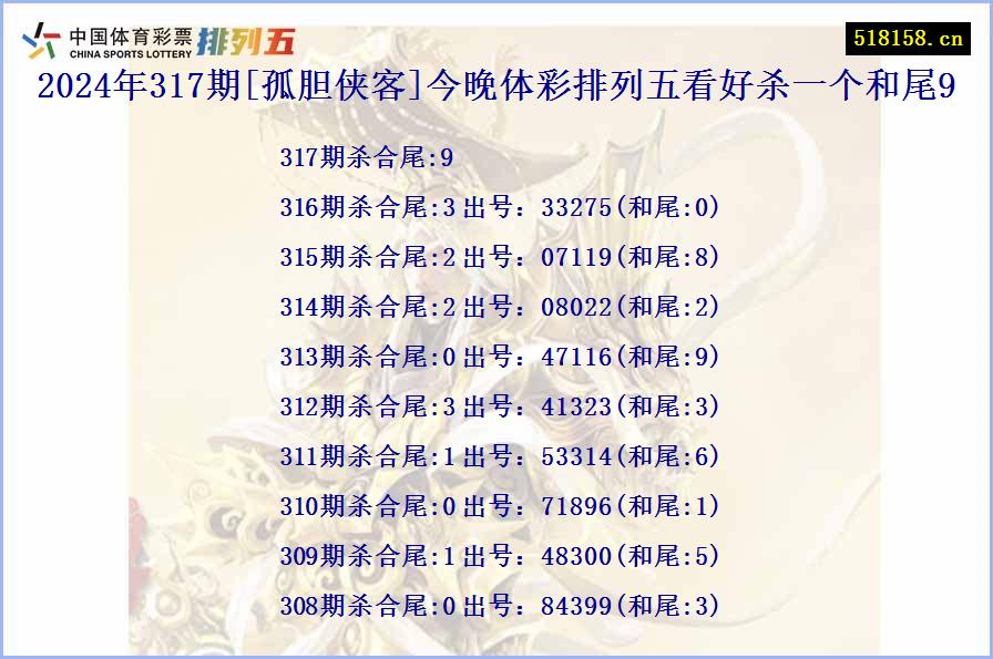 2024年317期[孤胆侠客]今晚体彩排列五看好杀一个和尾9