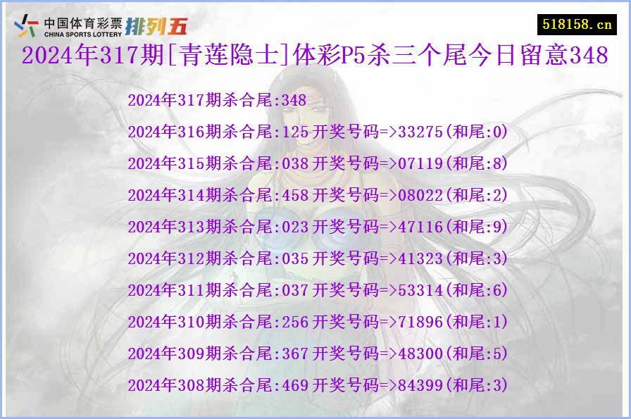 2024年317期[青莲隐士]体彩P5杀三个尾今日留意348