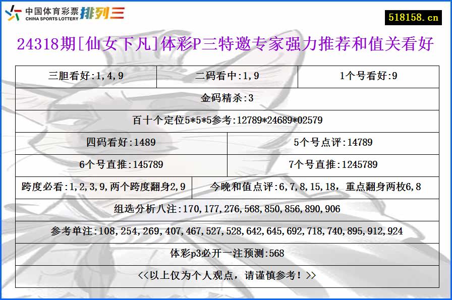 24318期[仙女下凡]体彩P三特邀专家强力推荐和值关看好