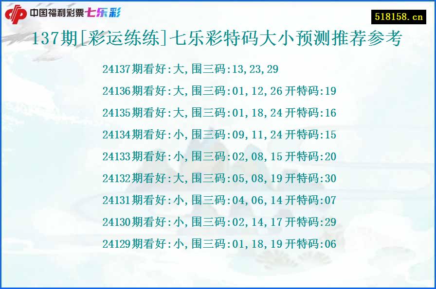 137期[彩运练练]七乐彩特码大小预测推荐参考