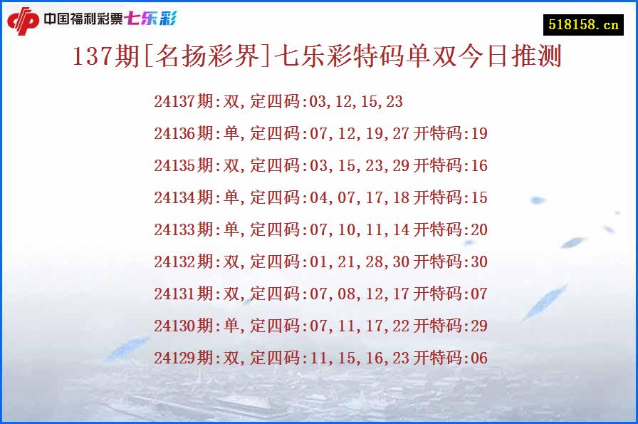 137期[名扬彩界]七乐彩特码单双今日推测