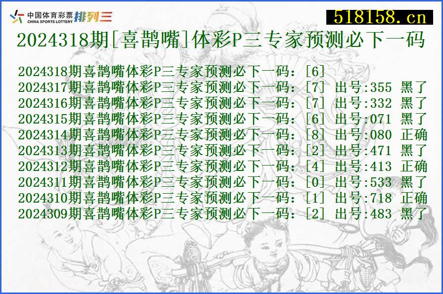 2024318期[喜鹊嘴]体彩P三专家预测必下一码