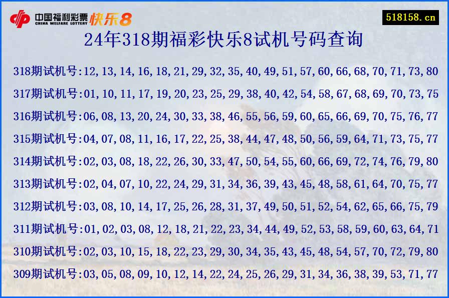 24年318期福彩快乐8试机号码查询