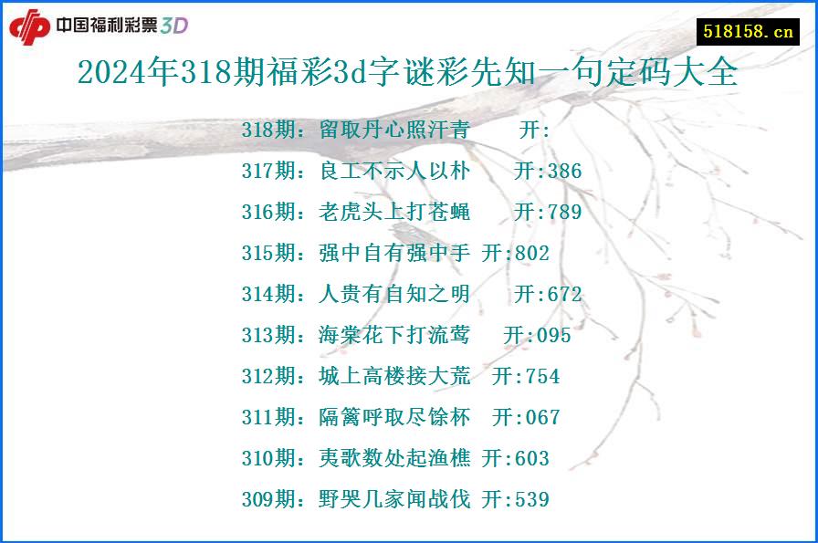 2024年318期福彩3d字谜彩先知一句定码大全