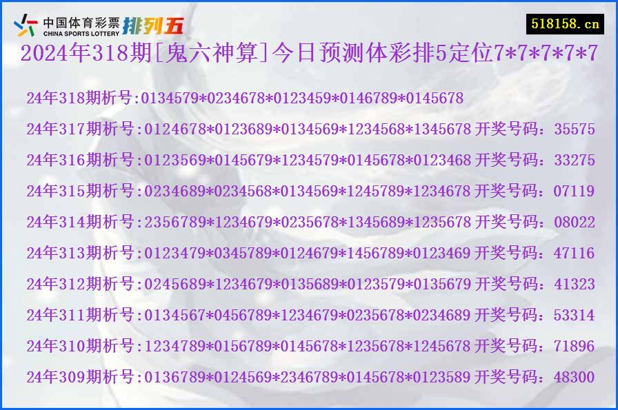 2024年318期[鬼六神算]今日预测体彩排5定位7*7*7*7*7