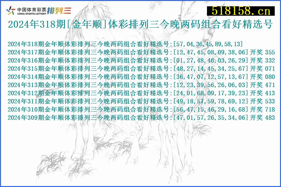 2024年318期[金年顺]体彩排列三今晚两码组合看好精选号