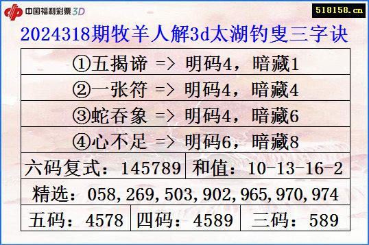 2024318期牧羊人解3d太湖钓叟三字诀