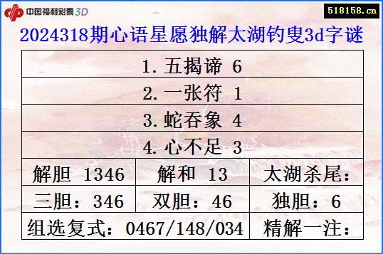 2024318期心语星愿独解太湖钓叟3d字谜