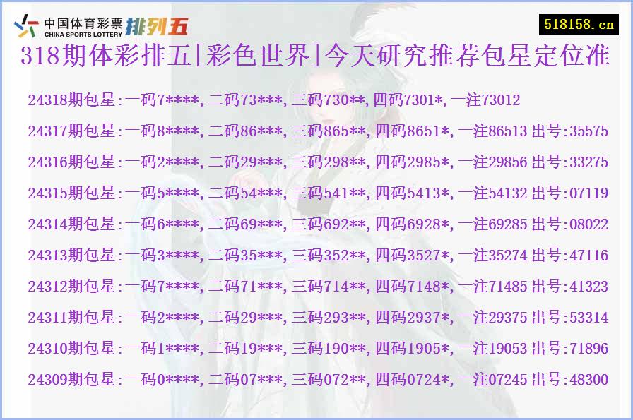 318期体彩排五[彩色世界]今天研究推荐包星定位准