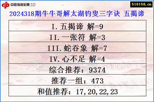 2024318期牛牛哥解太湖钓叟三字诀 五揭谛