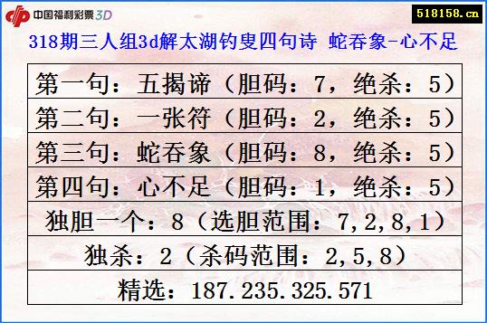 318期三人组3d解太湖钓叟四句诗 蛇吞象-心不足