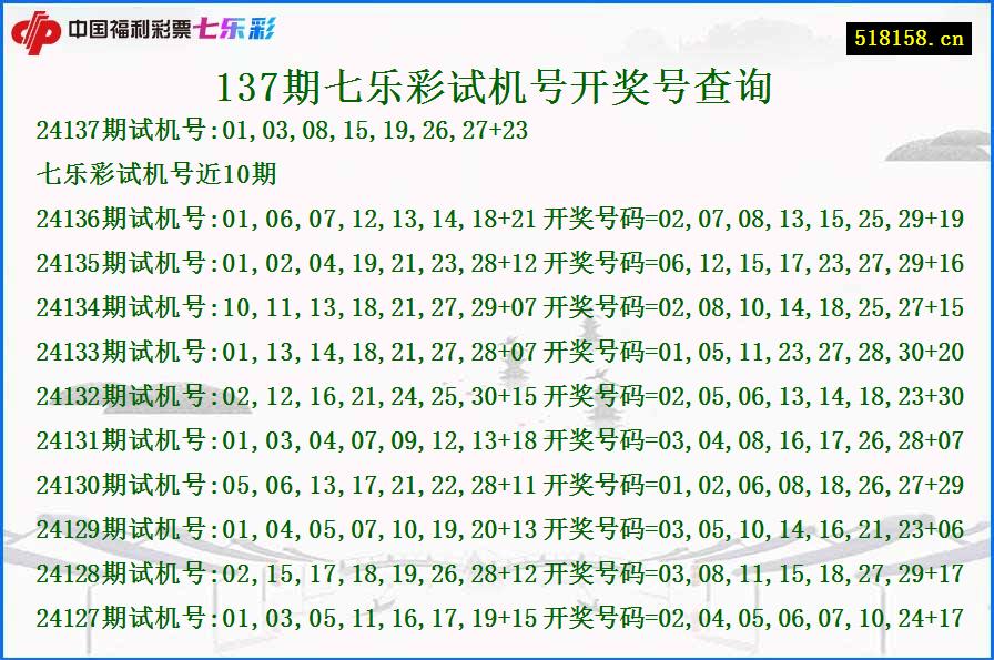 137期七乐彩试机号开奖号查询