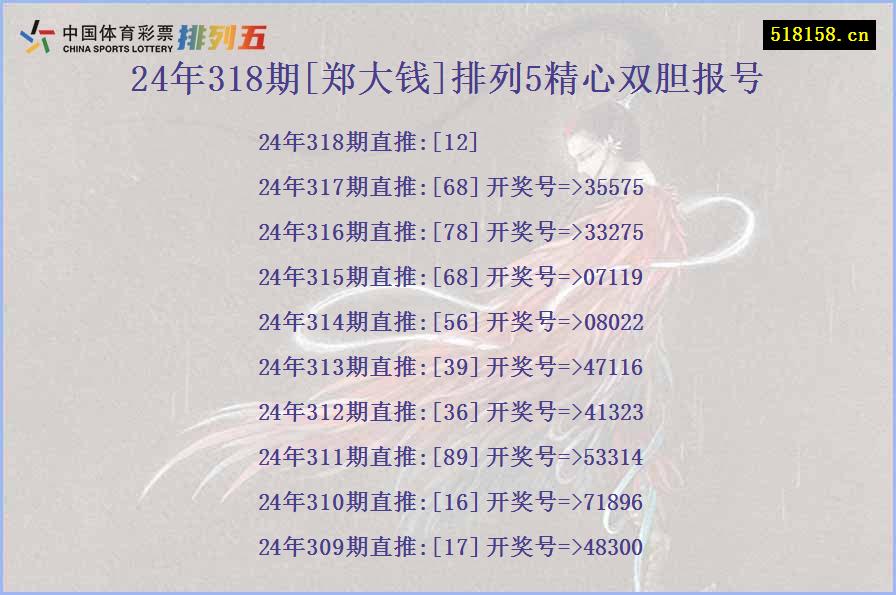 24年318期[郑大钱]排列5精心双胆报号